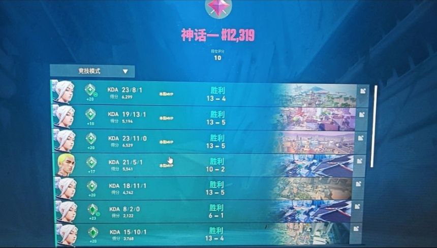 无畏契约开挂软件免费-高性能一键标记自瞄辅助神器